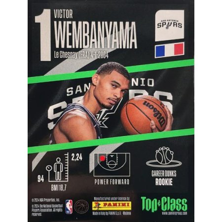 2023-24 PANINI NBA Top Class - #179 - Victor Wembanyama - San Antonio Spurs - Max Power